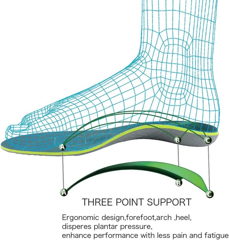 STSVZORR Plantar Fasciitis Foot Arch Support Orthopedic Insole Flat Foot Running Shock-Absorbing Insoles Men and Women - Image 3